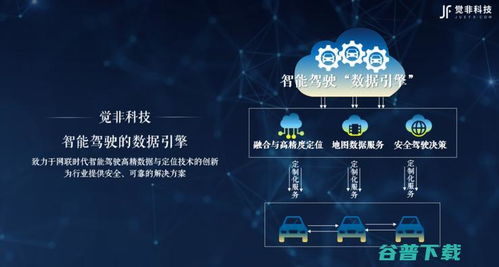 覺(jué)非科技與藍(lán)信科技達(dá)成戰(zhàn)略合作，人工智能應(yīng)用軟件助力中國(guó)智慧鐵路建設(shè)駛?cè)肟燔?chē)道